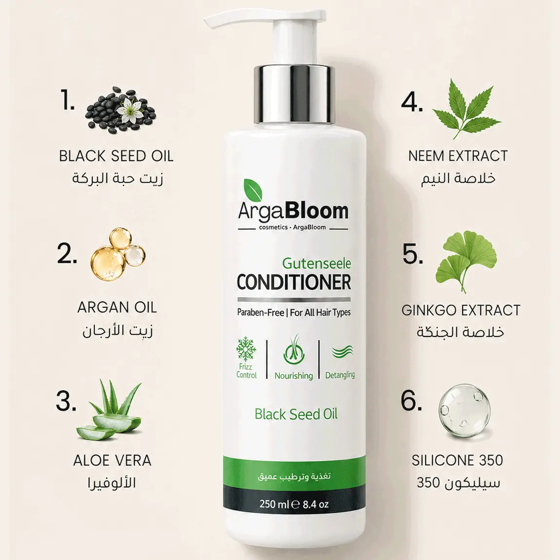 argabloom Conditioner
